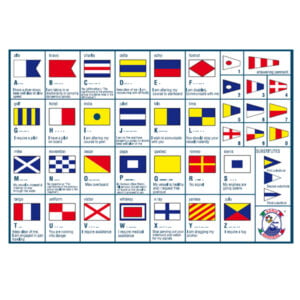 Código Internacional 40 banderas